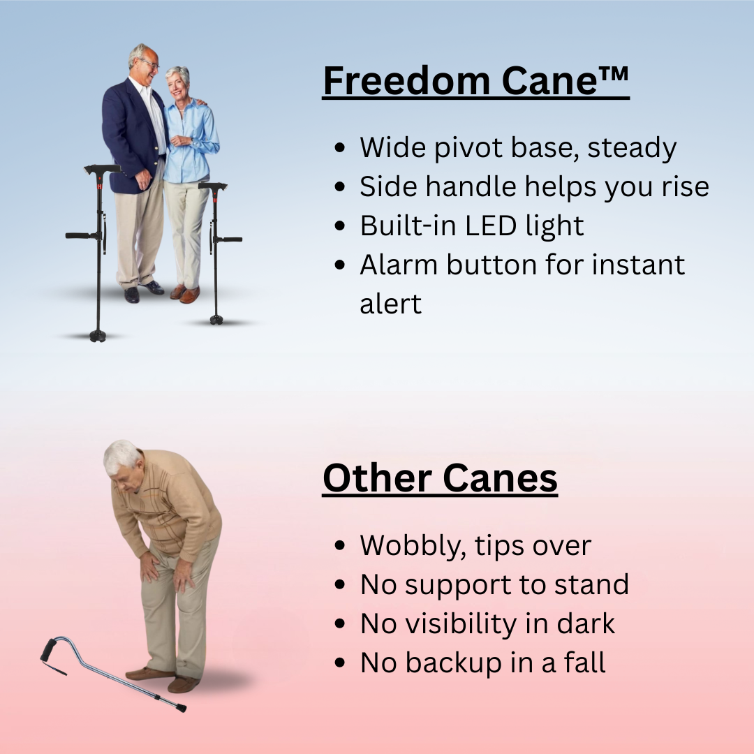 Freedom Cane™ – All-in-1 Mobility Aid
