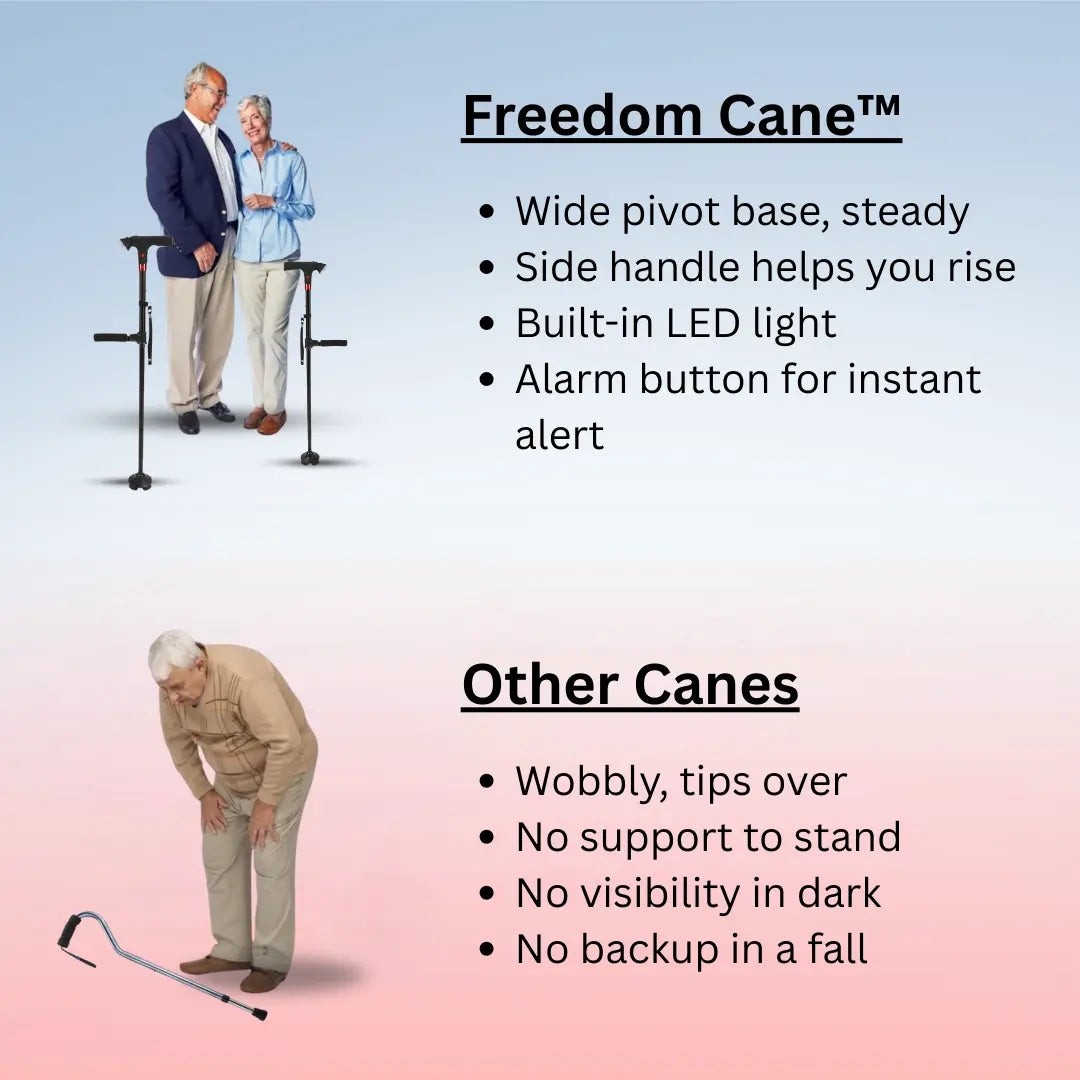 The Freedom Cane